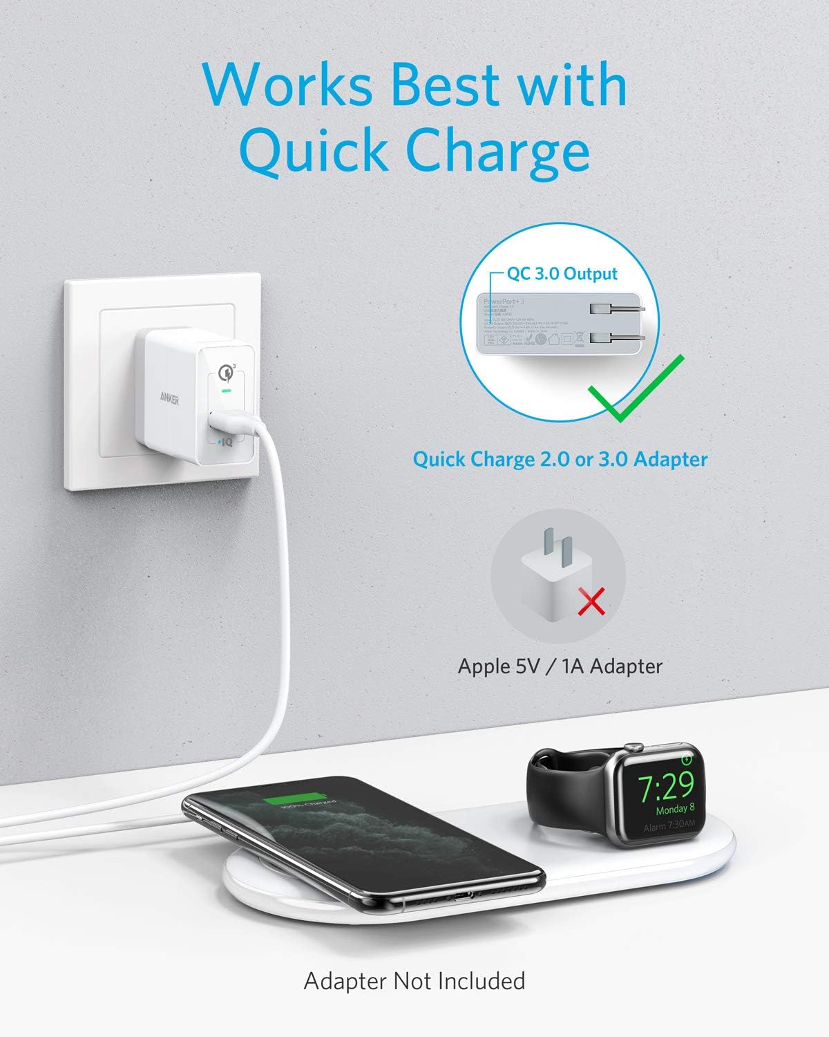Anker PowerWave+ Pad Wireless Charger with Apple Watch Holder & Quick Charge 3.0 Wall Adapter, White