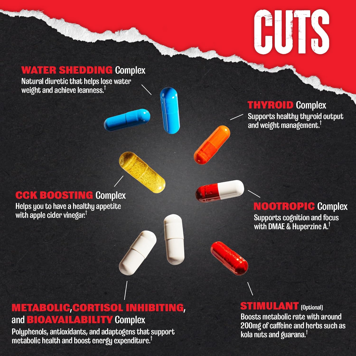 Universal Nutrition Animal Cuts 42 Packs, Advanced Fat Burning & Cutting Formula