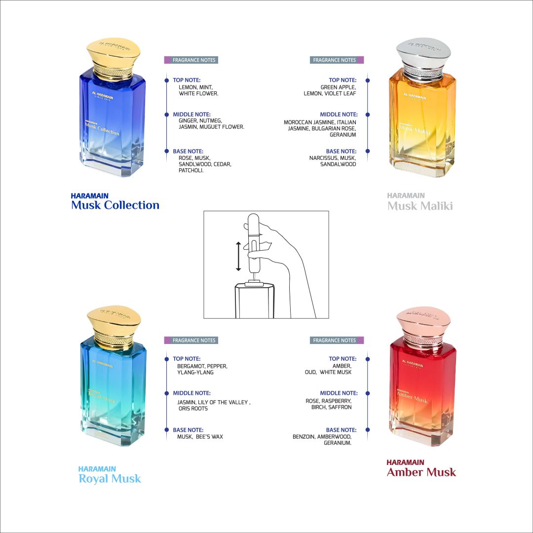 مجموعة هدايا "الحرمين" من عطر المسك، 4 زجاجات عطر برائحة المسك سعة 100 مل، مجموعة عطور فاخرة للجنسين