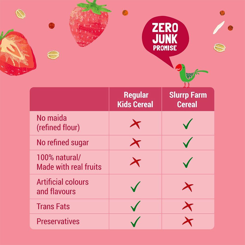 حبوب الإفطار الفورية من Slurrp Farm: أرز الراغي والفراولة مع الحليب