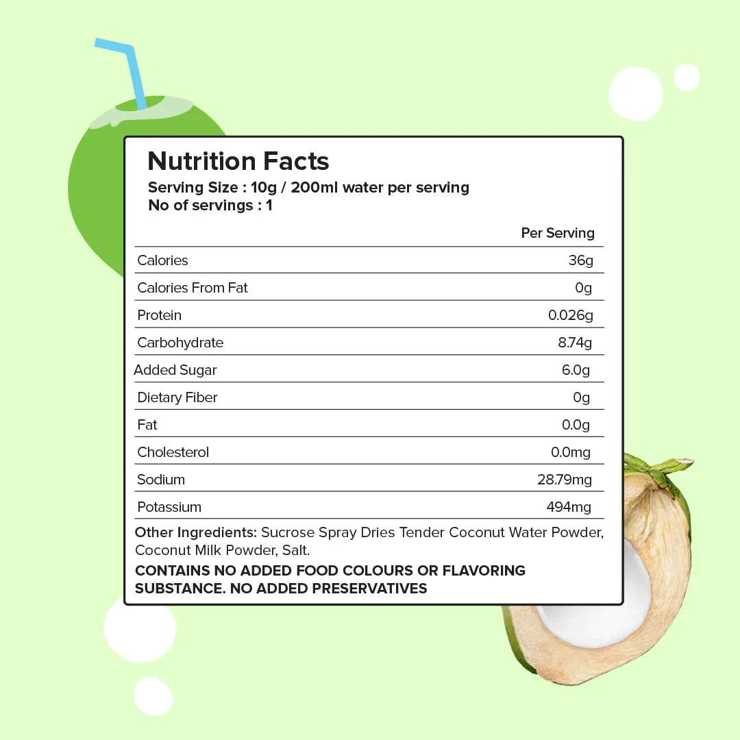 Saturn Multivitamin Gummies + Plix coconut + FREE Plix Flaunt for your hair