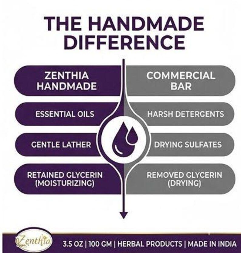 Trustmeds Lavender & Mint Herbal Soap with Neem & Almond Oil