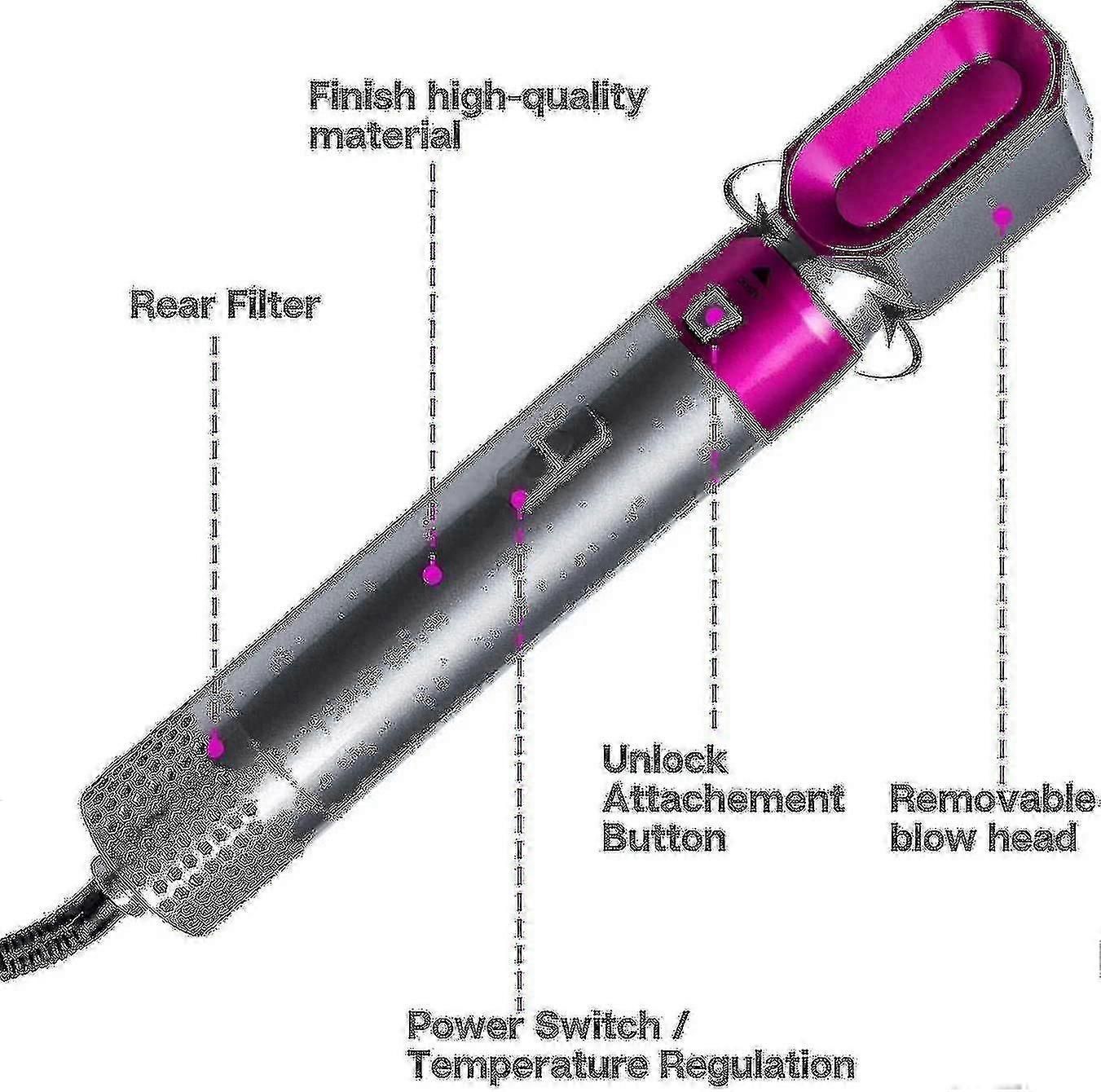 5 In 1 Hair Styler, Air Styler With Hot Air Brush Hair Dryer, Hair Straightener Pack (platinum)
