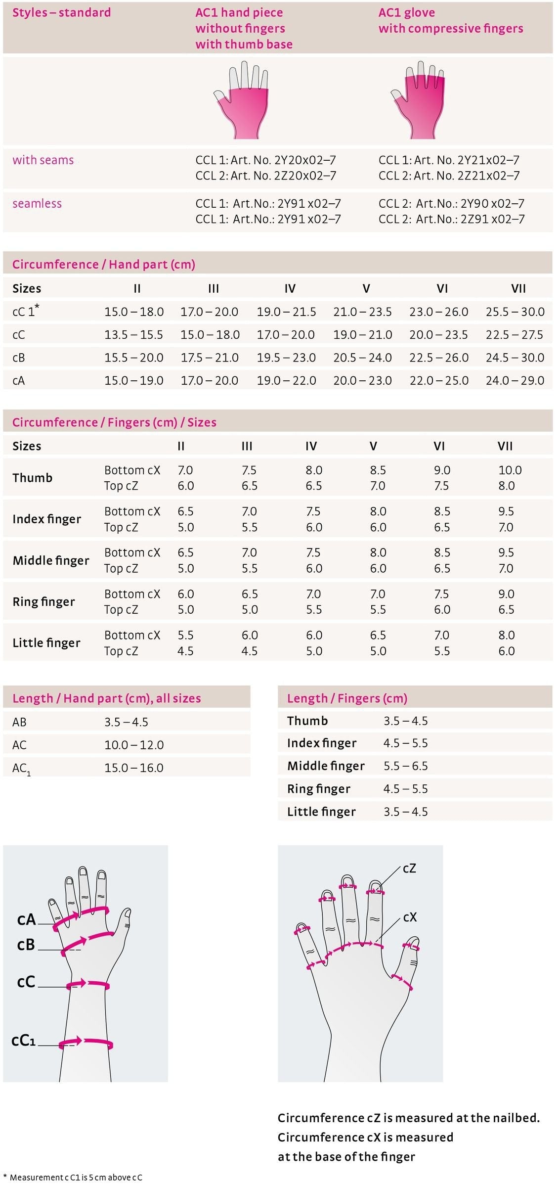 MEDI MEDIVEN HARMONY- ARM SUPPORT