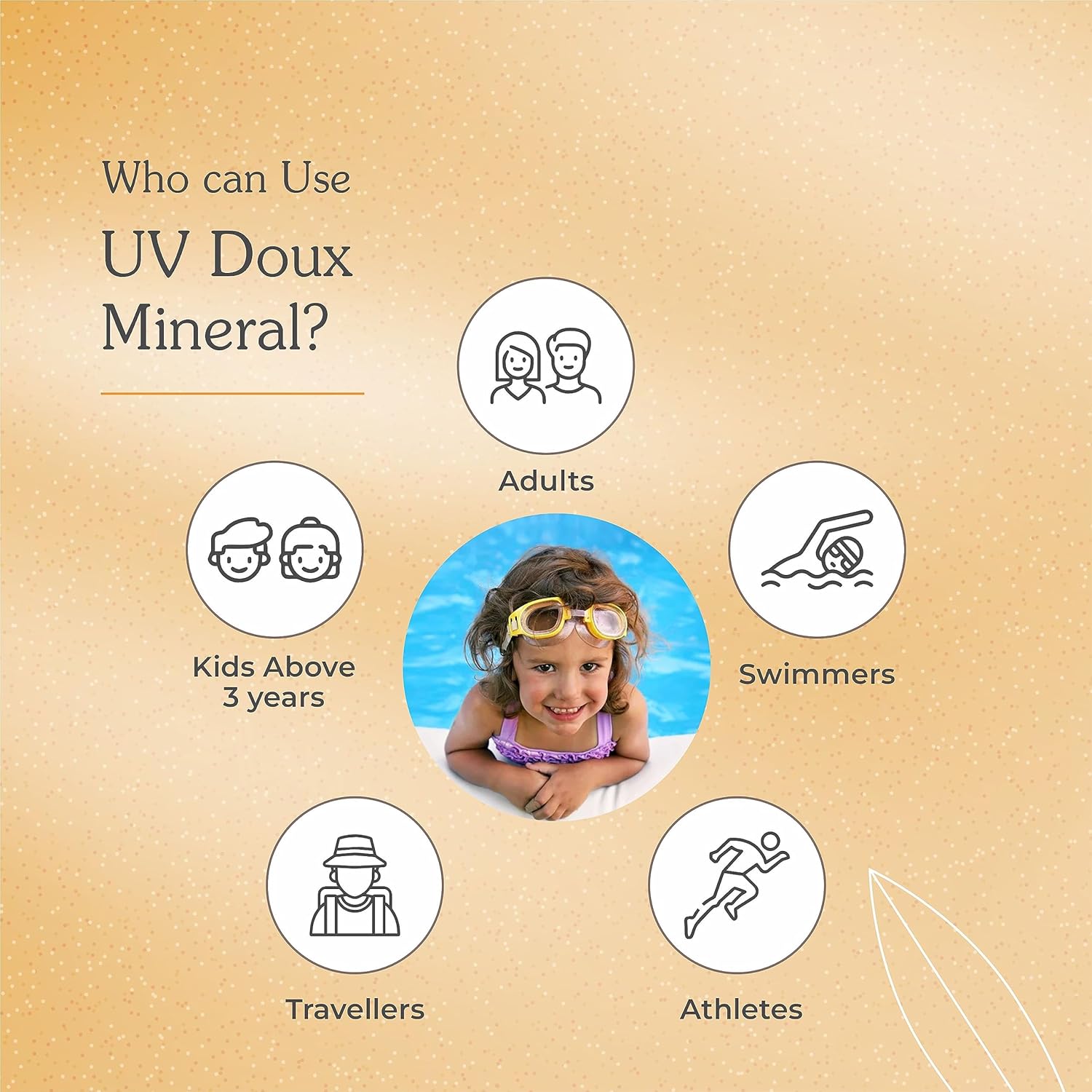 Brinton UV DOUX MINERAL SUNSCREEN GEL 50g