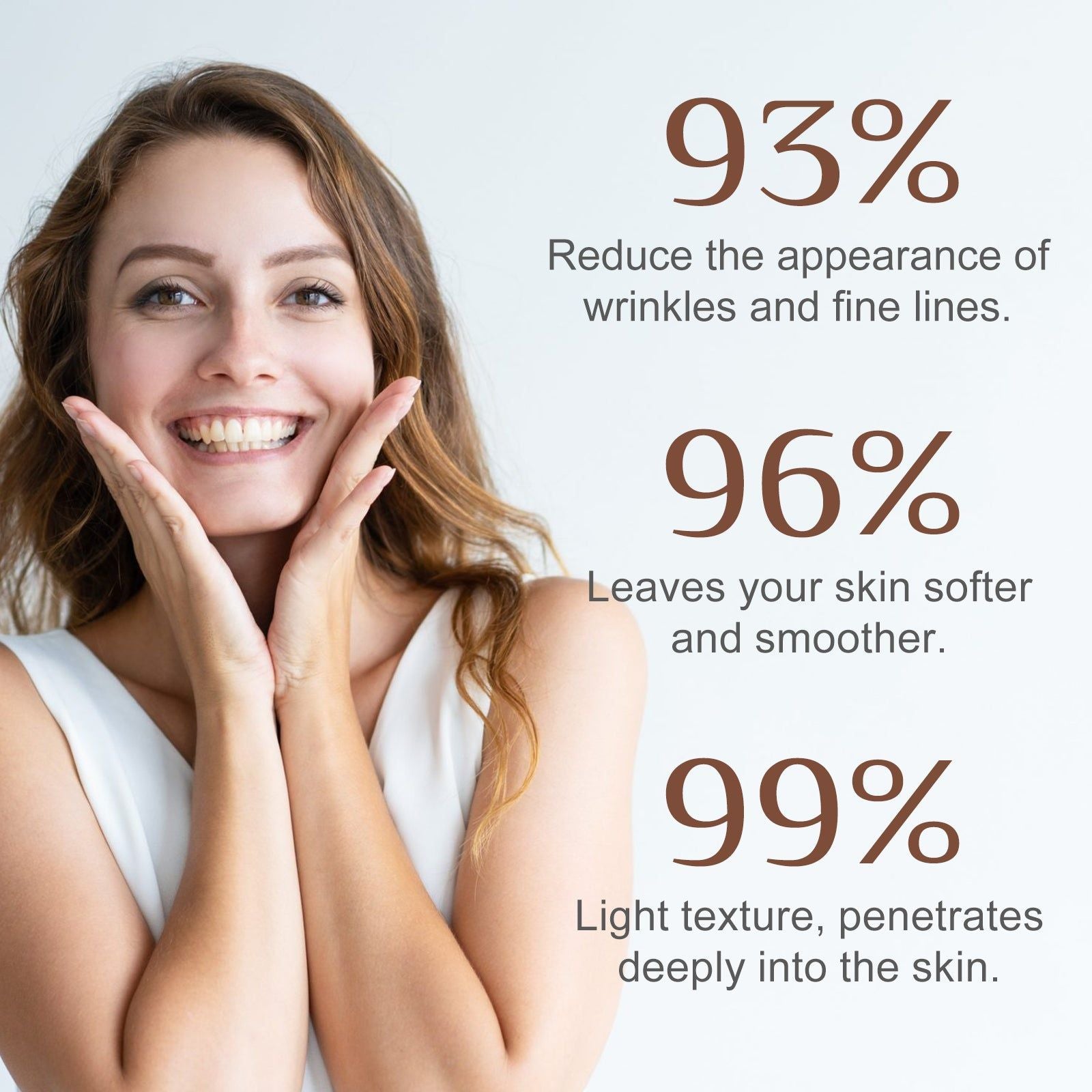 Revitalize Your Skin with Caffeinated Anti-Wrinkle Serum, Firms & Reduces Fine Lines ,30ml