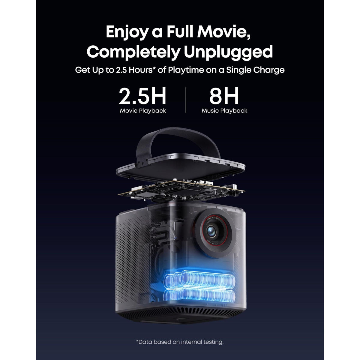 Anker Nebula Mars 3 Air Projector, Black