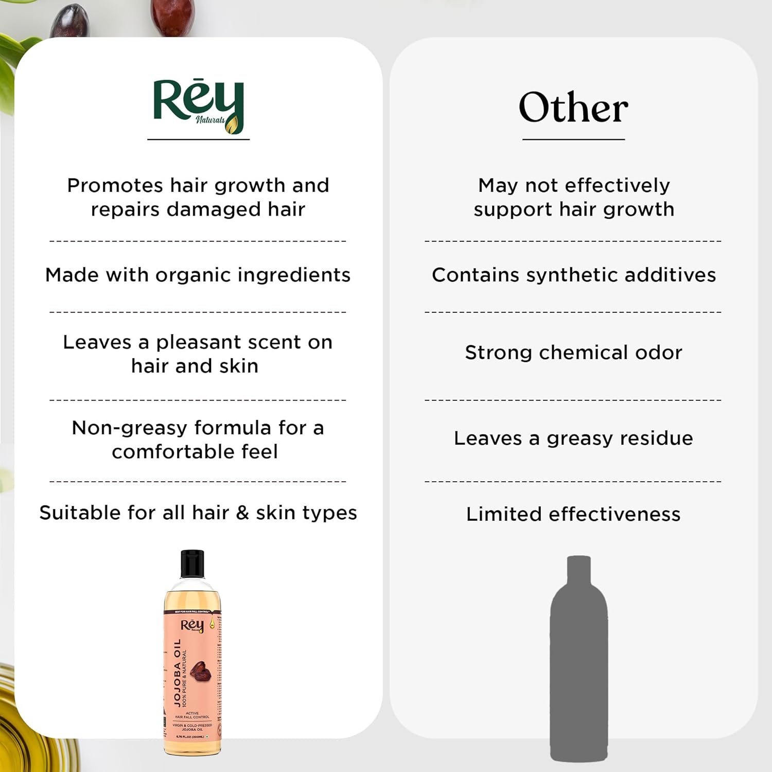 Rey Naturals Cold Pressed Jojoba Oil For Hair Growth 200 ml