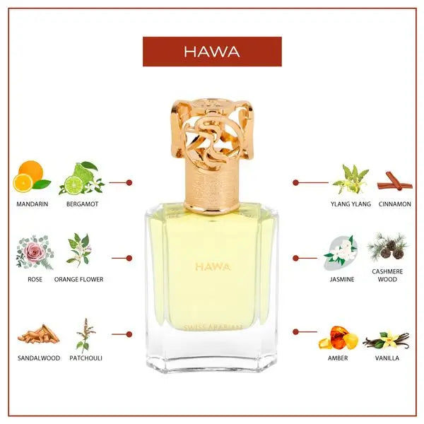 HAWA