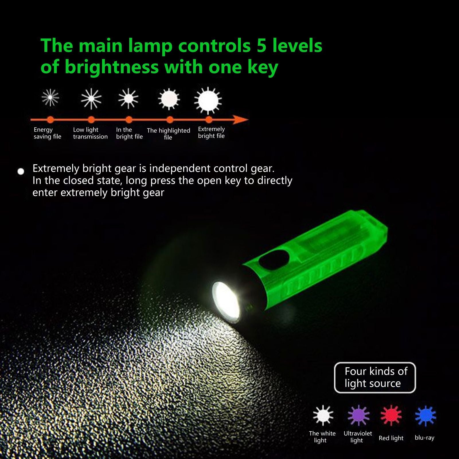 Mini Flashlight Keychain Waterproof LED Torch With Side Light For Hiking Outdoor