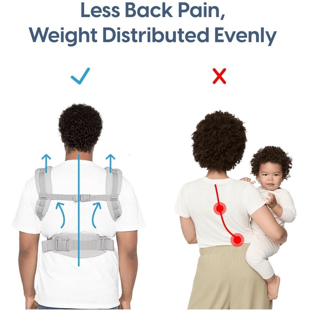 Ergobaby Embrace Pure Black