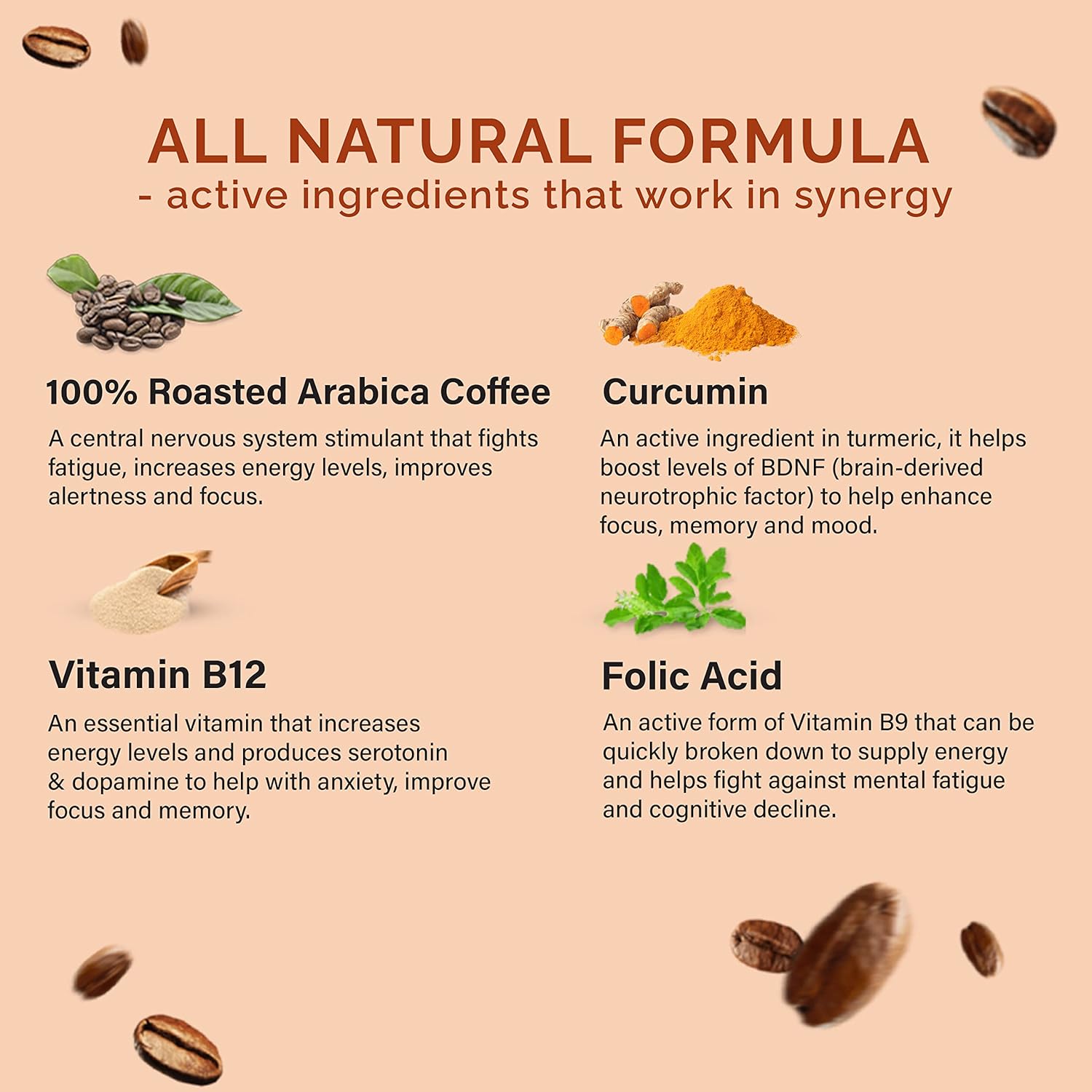 Wellbeing Nutrition Melts into Energy Mocha 15 Oral Thin Strips