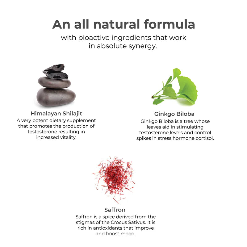 مجموعة منتجات العناية بالرجال