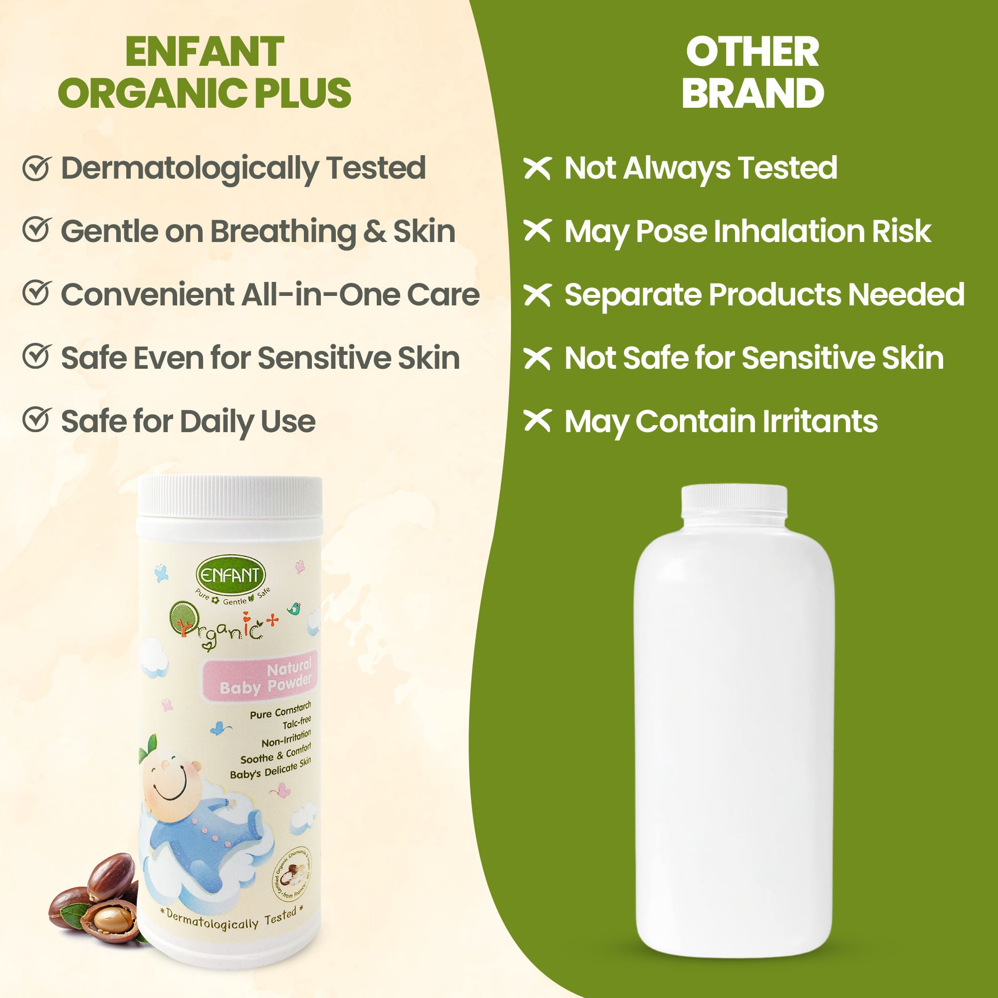 ENFANT Organic Plus Baby Powder