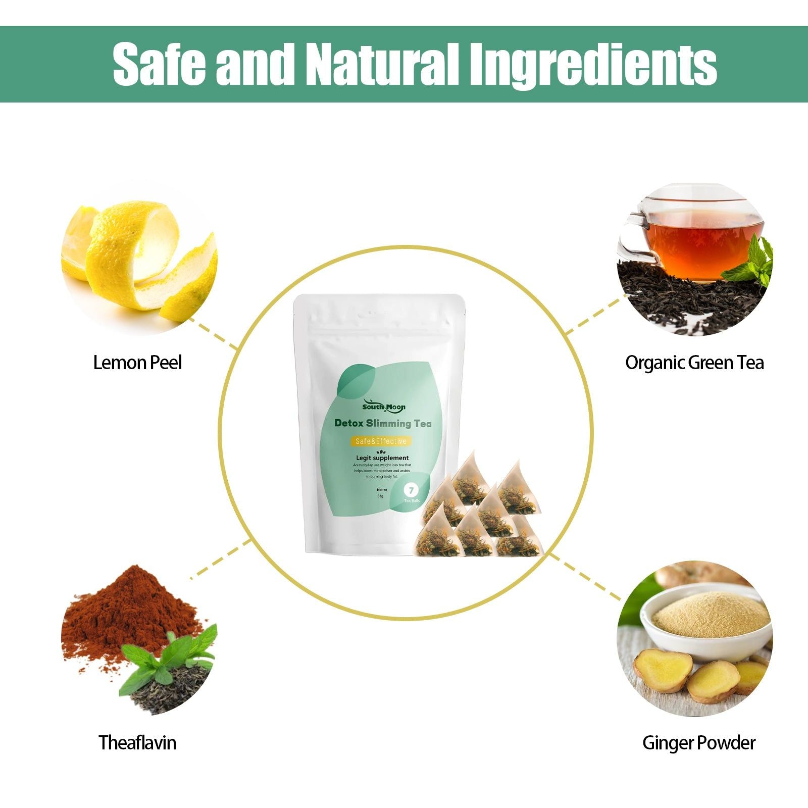 Boost Your Weight Loss with Detox Slimming Tea, Natural Fat Burner, Toxin Remover ,7pcs