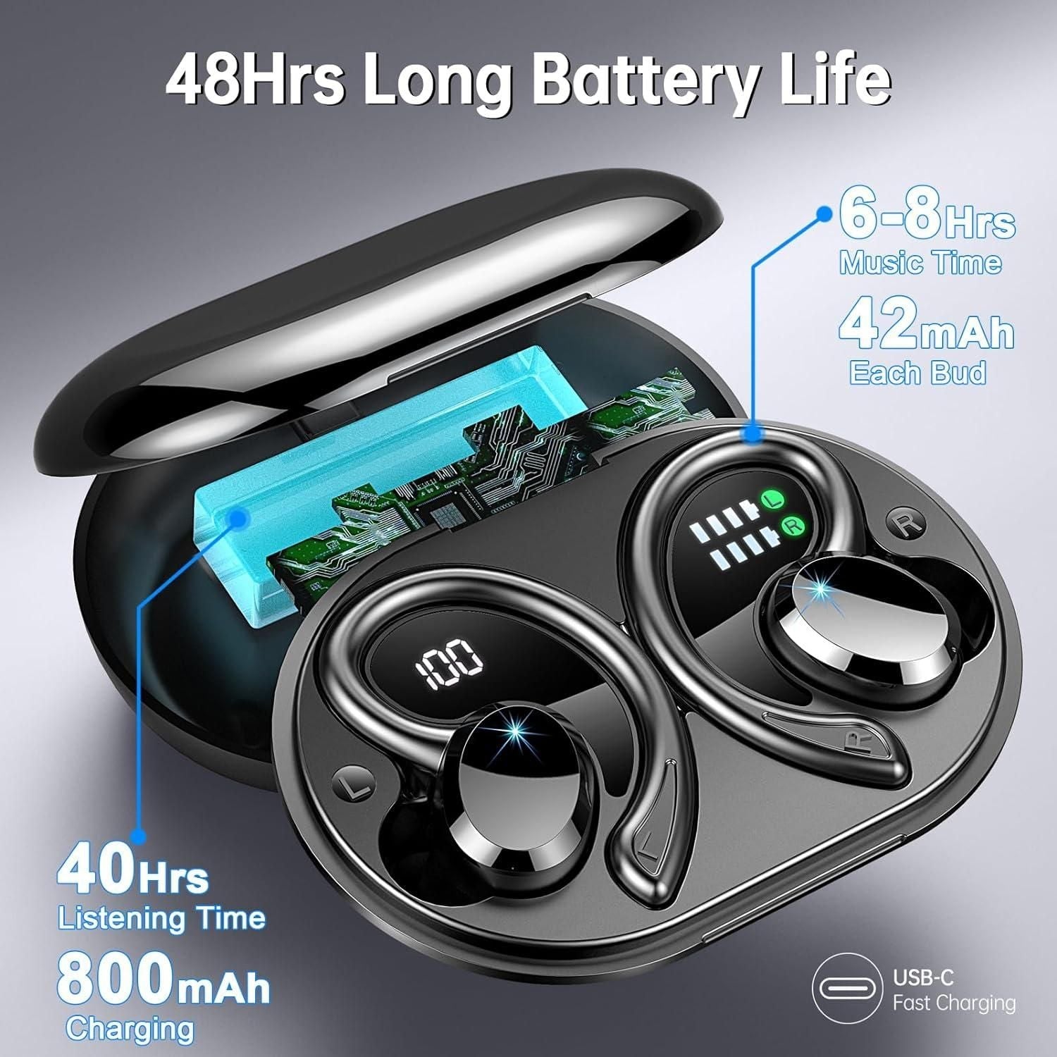 Q38 Ear-mounted Bluetooth Earphone