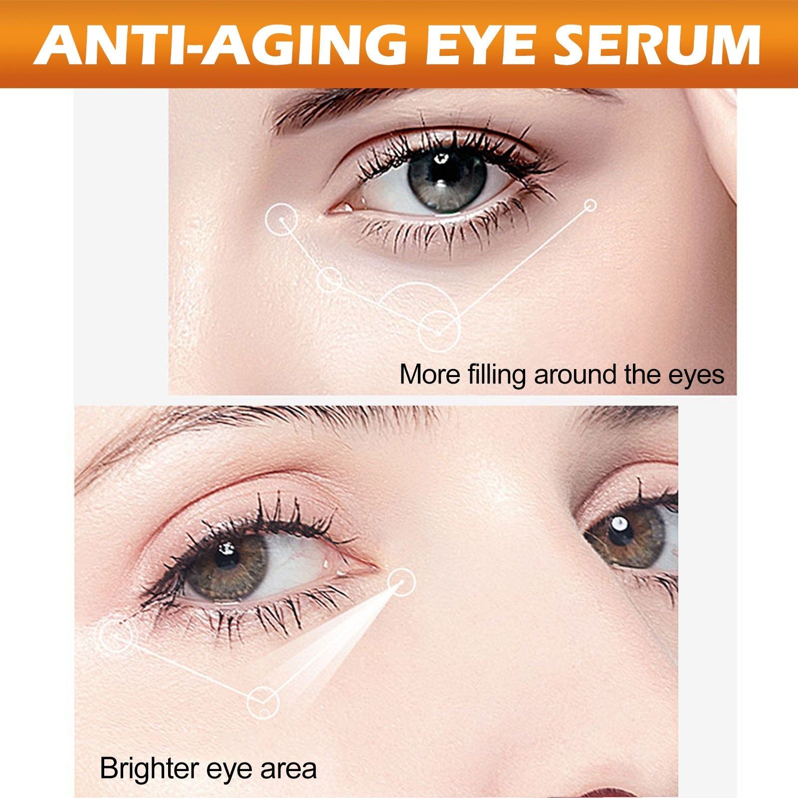 Anti-Aging Eye Serum, Reduces Dark Circles, Fine Lines, Puffiness, Eye Bags ,20ml