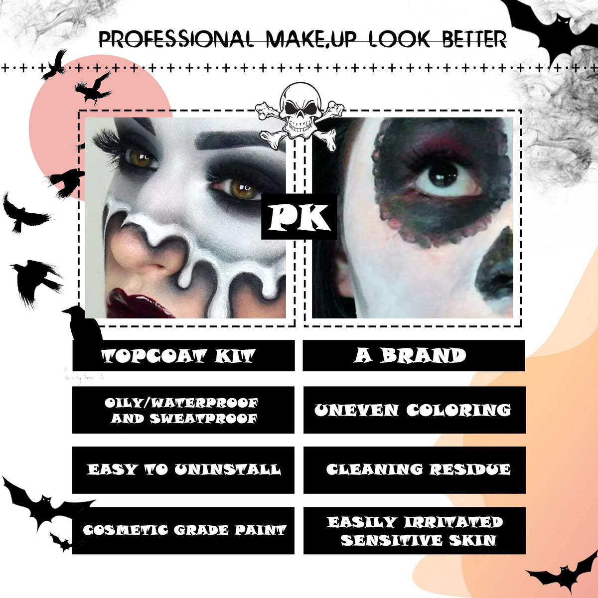 Black White Face Body Paint Halloween Cosplay Makeup Kit With Brush For Dress Up
