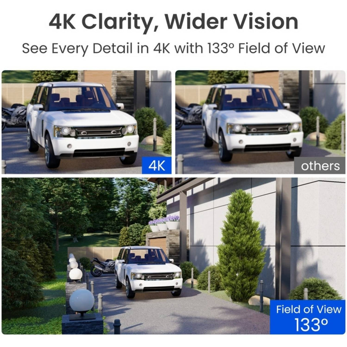 Reolink 4K Security Camera-8MP, 5x Optical Zoom, AI Detection, Perimeter Protection, PCRPB4K02