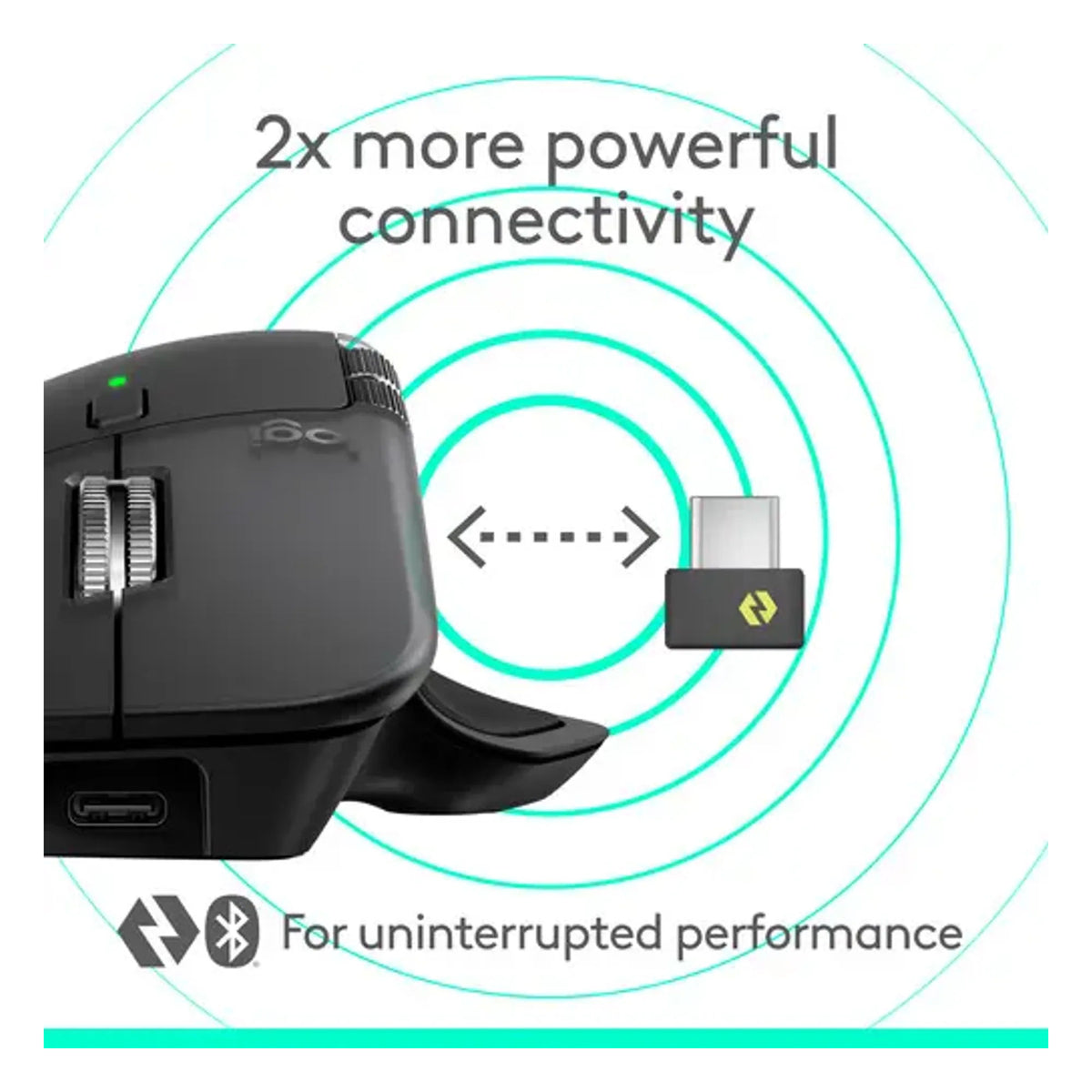 Logitech MX Master 3S for Business Advanced Performance Wireless Mouse, 8K DPI, Quiet Clicks, Graphite, 910-007618