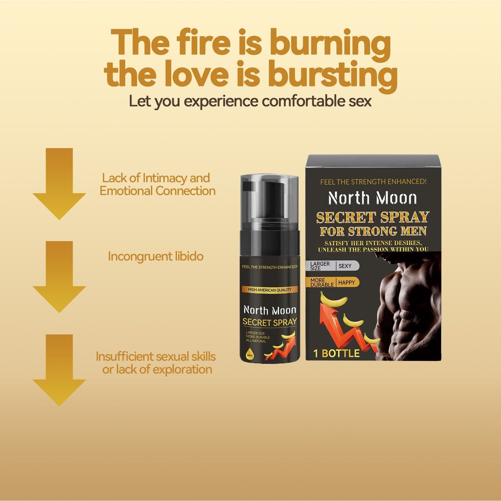 Men's Body Care Spray, Boost Vitality, Enhance Passion, Long-Lasting ,30ml
