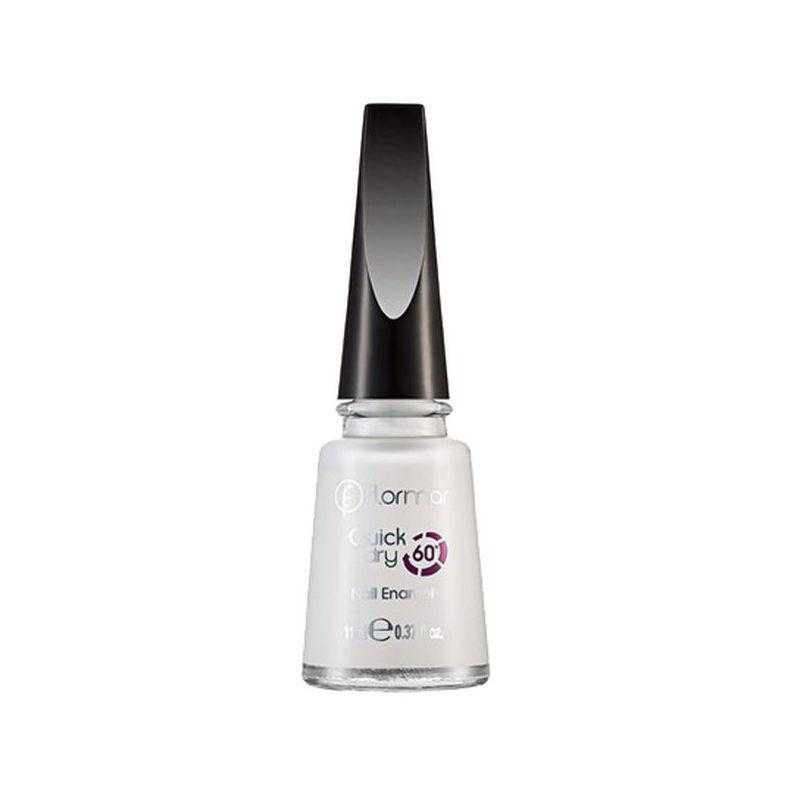 Quick Dry Nail Enamel
