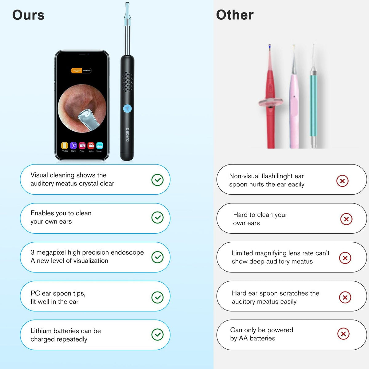 Ear Wax Cleaner Ear Picker Smart Ear Stick Wireless Ear Wax Removal Tool With Otoscope