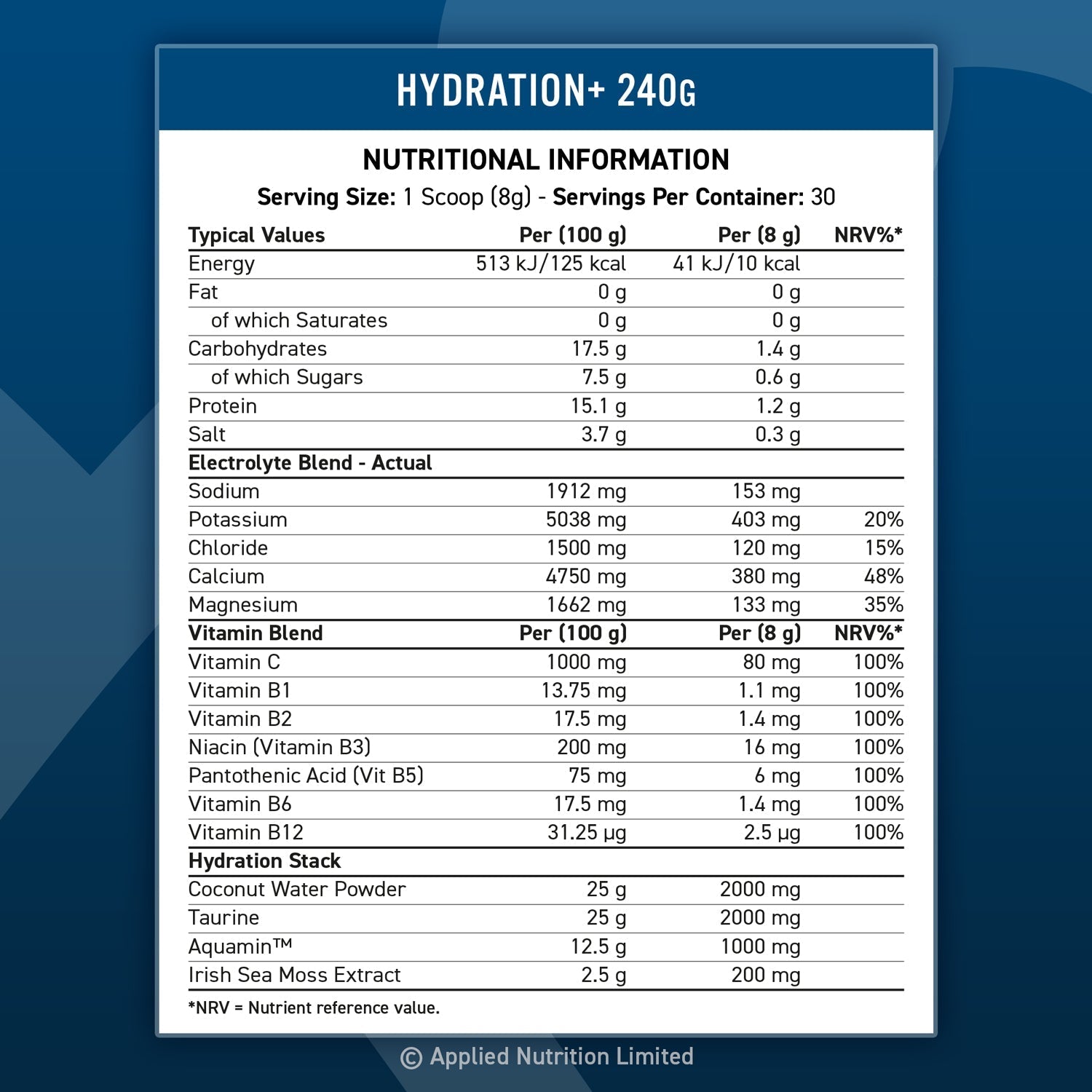 AN HYDRATION + 240GM TROPICAL VIBES