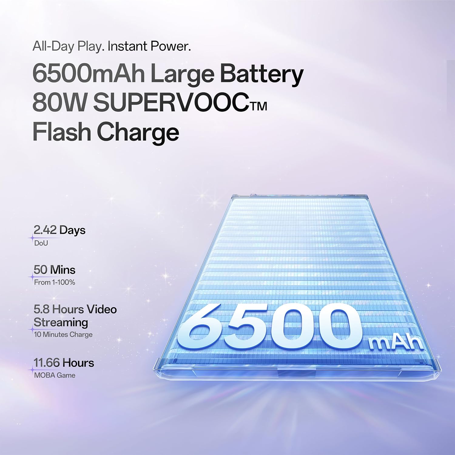 OPPO Reno 15 5G Smartphone, 12GB RAM, 512GB Storage