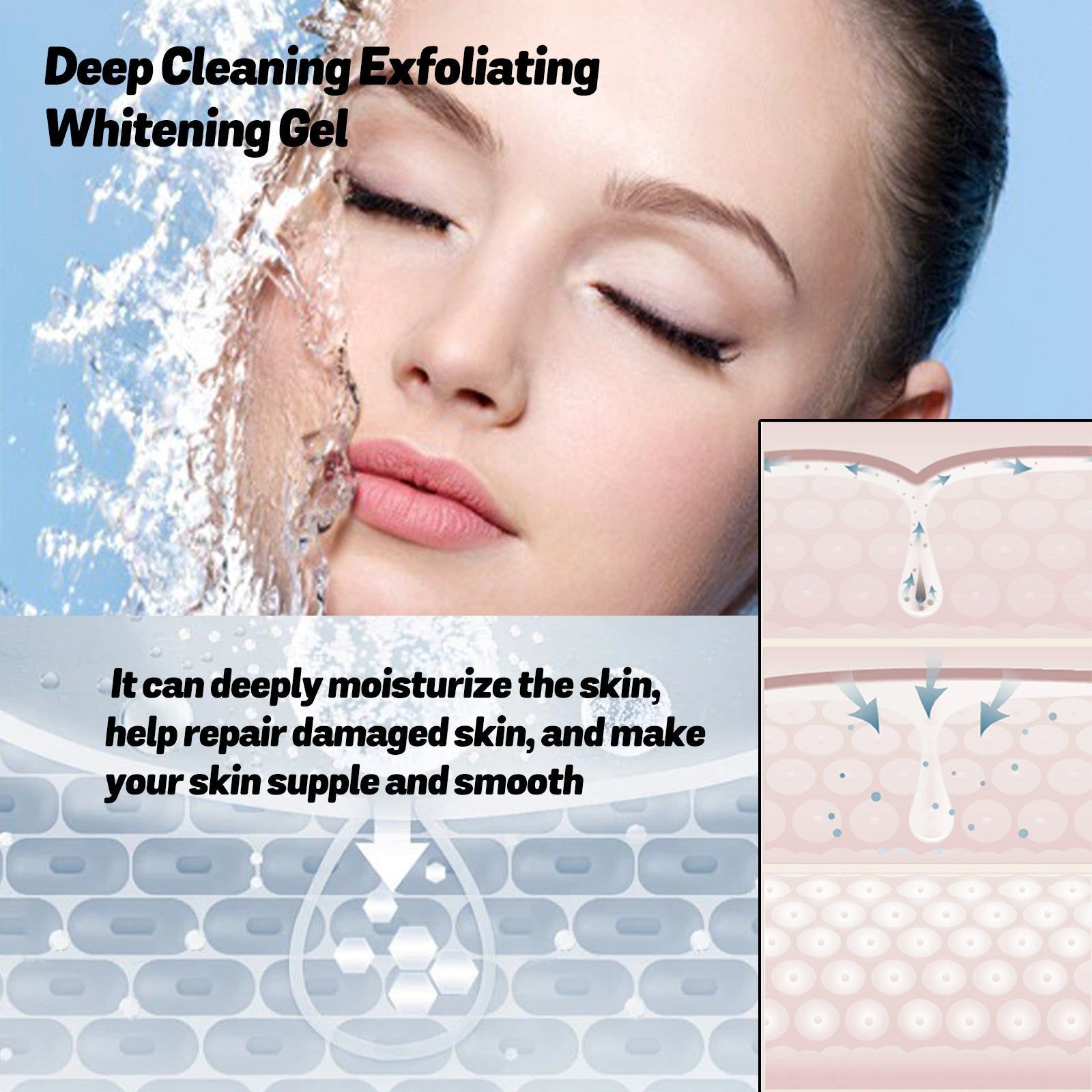 Deep Cleaning Exfoliating Gel for Bright, Smooth, and Radiant Skin, Nourish and Refresh ,50g