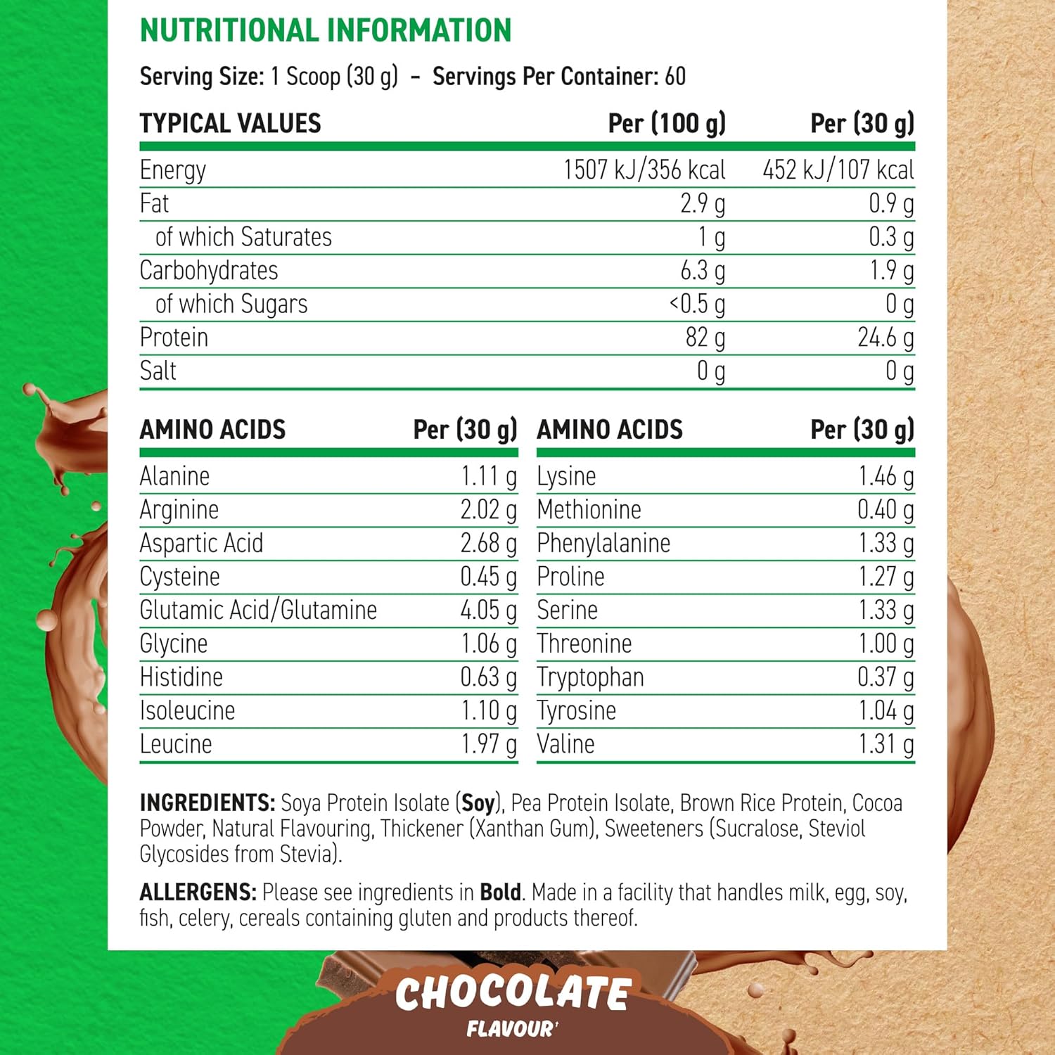 AN CRITICAL PLANT PROTEIN 1.8KG CHOCOLATE