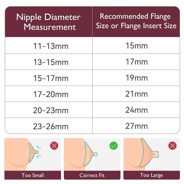 Momcozy Nipple Ruler & Flange Size Guide