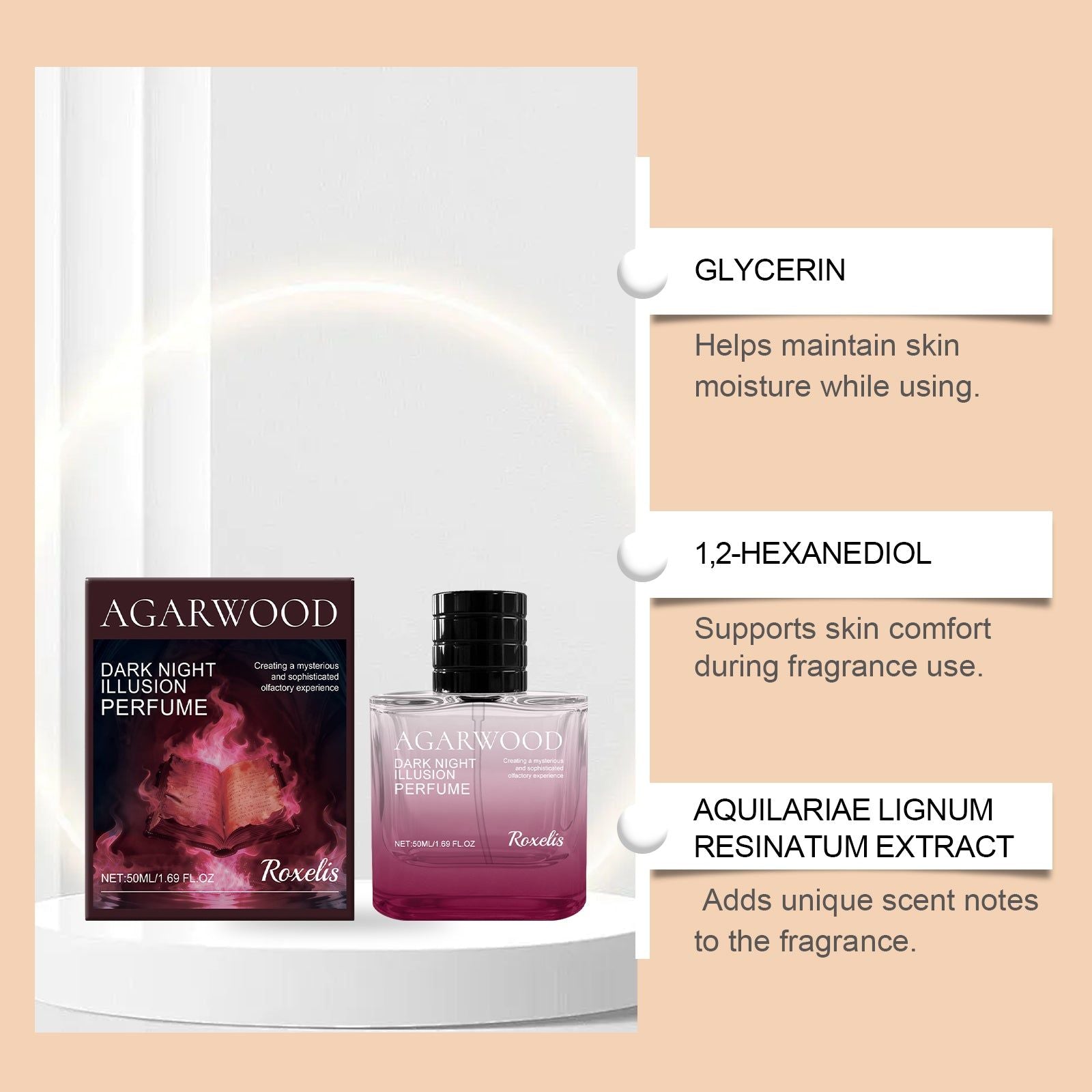 Dark Night Phantom Agarwood Perfume, Natural Fresh Scent, Long-lasting, Portable Luxury ,50ml