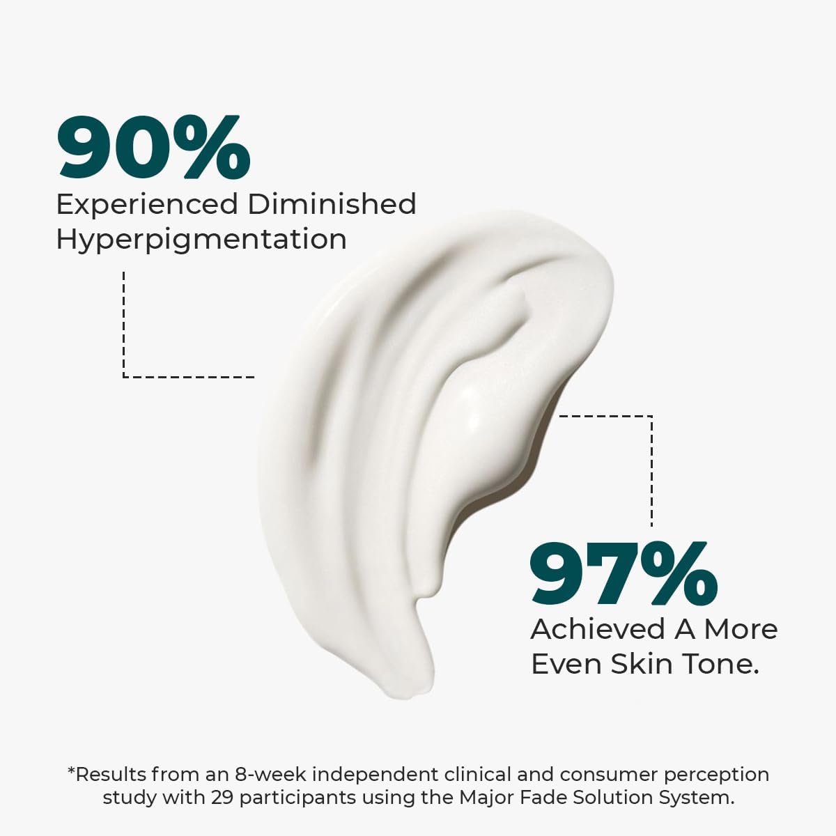 Conscious Chemist Kojic Acid Face Cream | 50g | - Trubiom