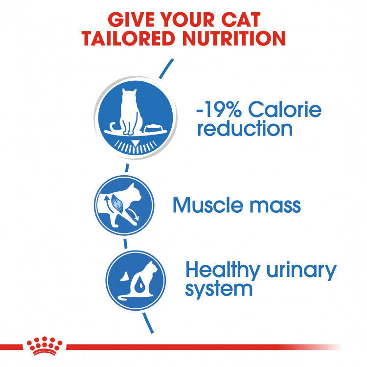 Royal Canin Feline Care Nutrition Light Weight Care - 12 Wet Food Pouches