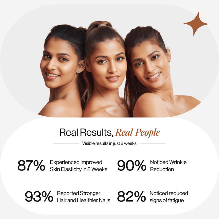 Beautywise Advanced Collagen Peptides (Unflavoured)