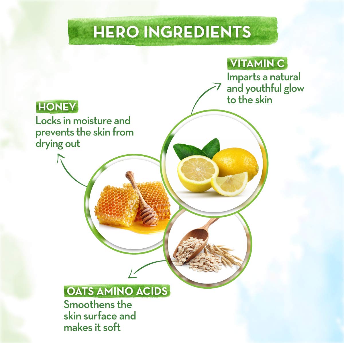 مامارث فيتامين سي غسول للجسم 300 مل -