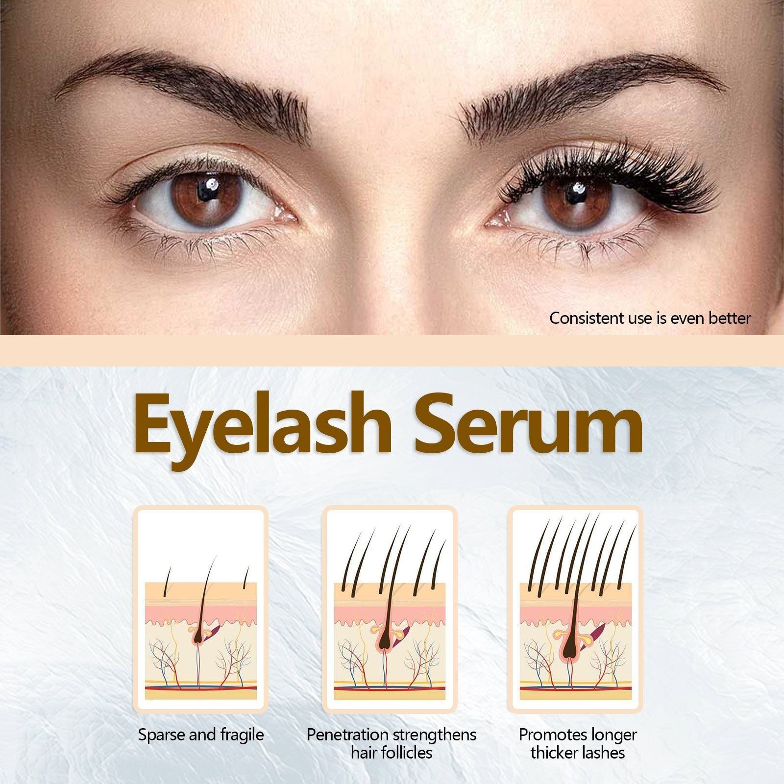 Long Eyelashes Mascara Serum, Natural Curling, Moisturizing, No Smudge, Lash Growth ,30ml