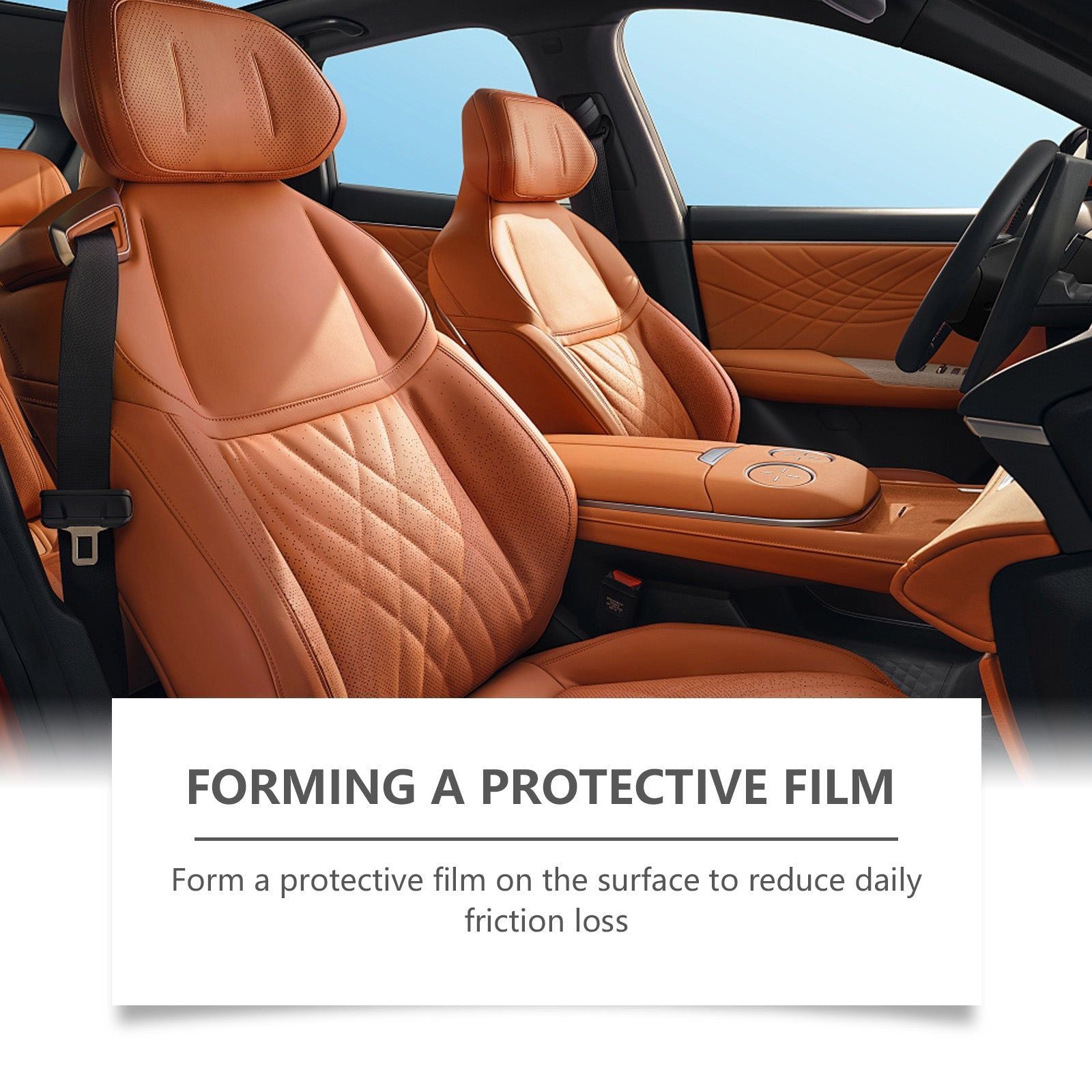 Car Care Leather Reconditioning Cream, Nourishes and Protects Seats, Easy to Use ,1set
