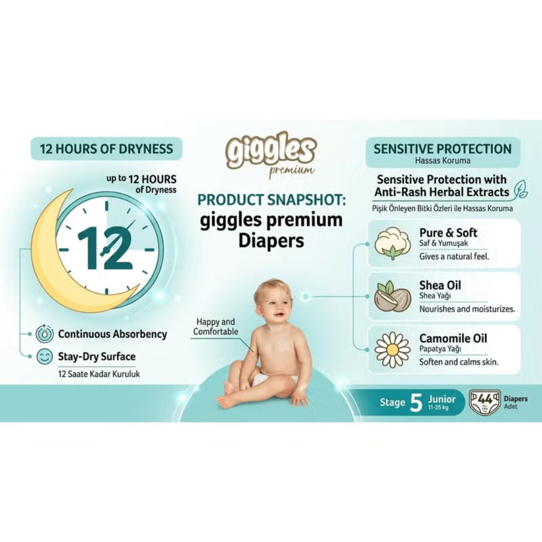Giggles Premium Junior Baby Diapers, Size 5, 11 to 25 kg, Pack of  44