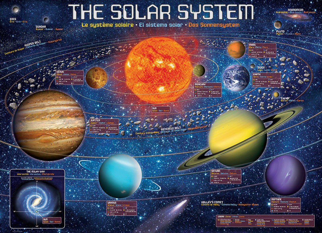 The Solar System 300 Pieces Puzzle