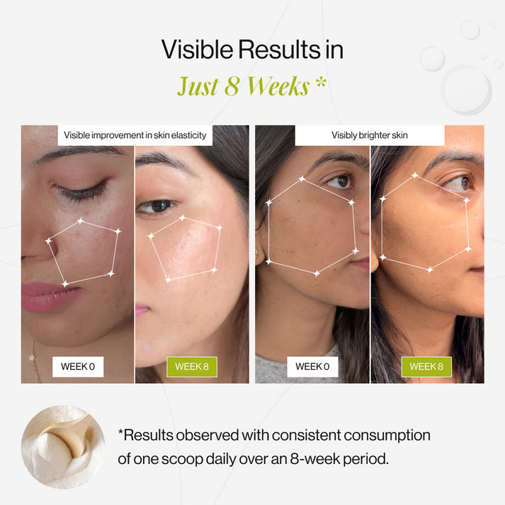 Beautywise Advanced Collagen Peptides (Lemon)