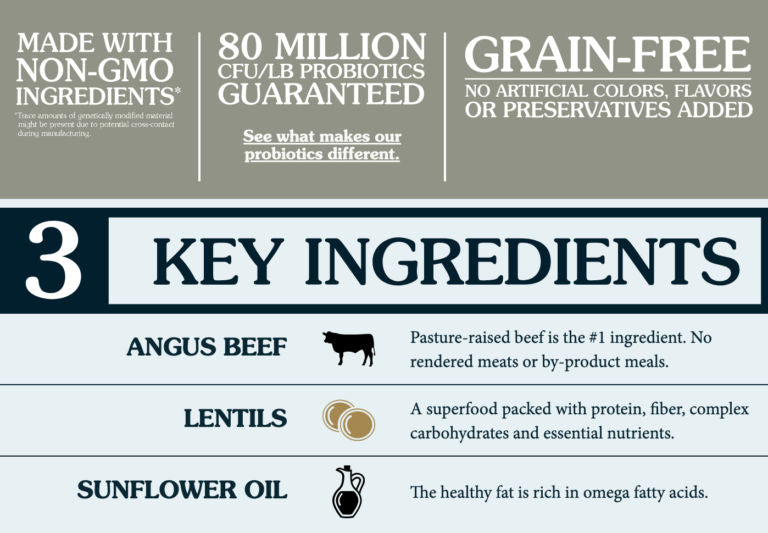 Taste of the Wild PREY Angus Beef Limited Ingredient Formula for Cats 2.7kg