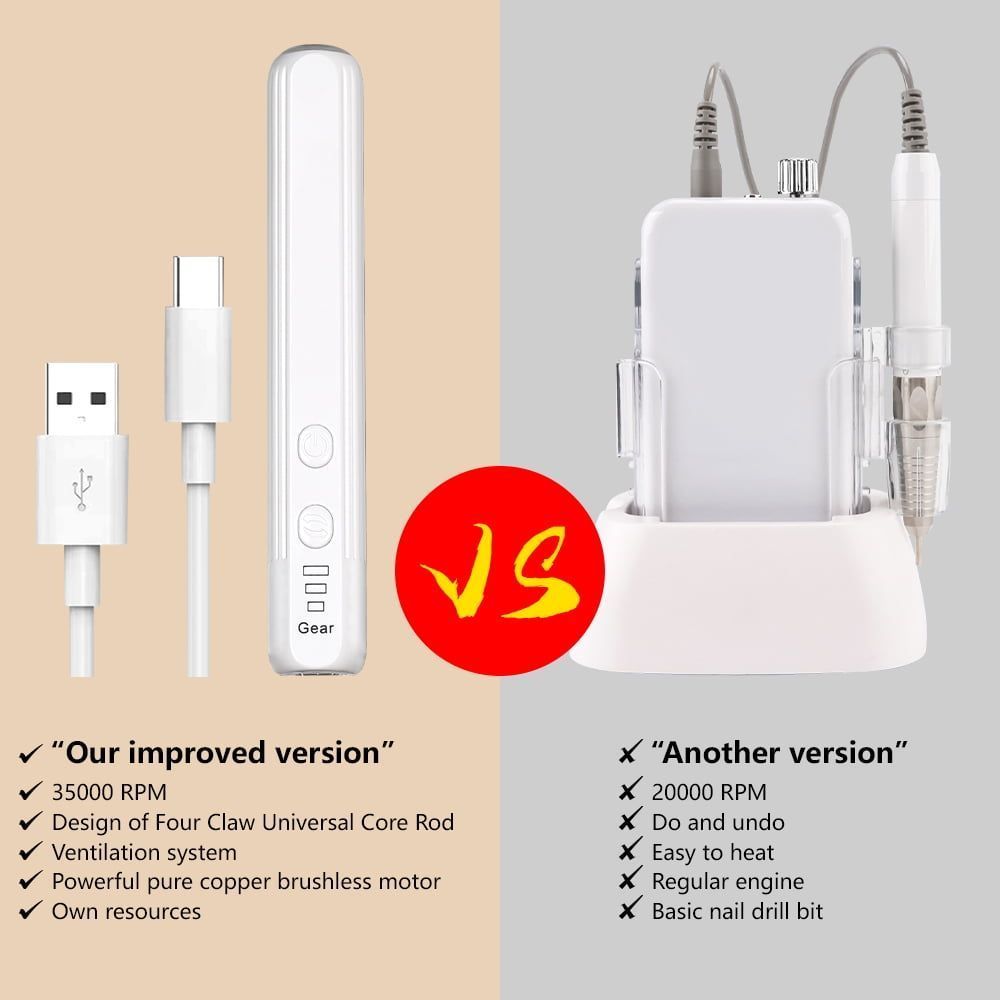 Electric Nail Drill Kit Portable Nail Polish Drill Grinder Rechargeable Electric Nail File Machine