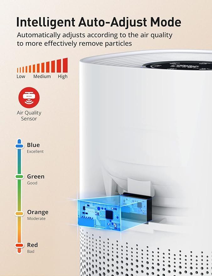 Air Purifier