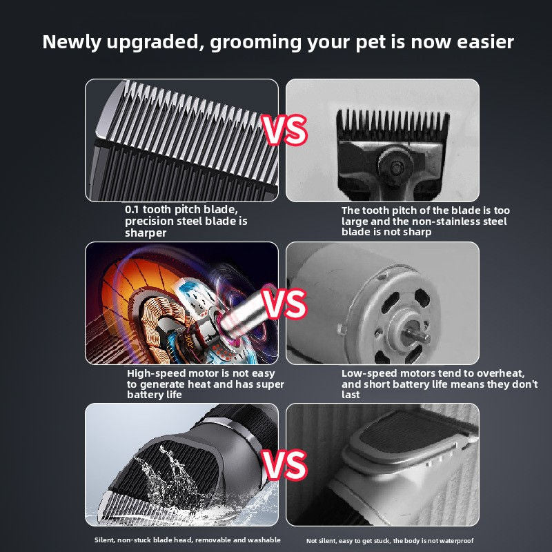 Pet Hair Clipper Kit with USB Charging