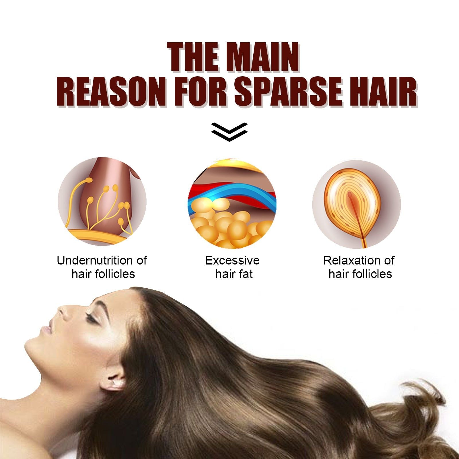 Close Hair Shampoo for Stronger, Brighter, Thicker Hair, Natural Nourishing ,100ml