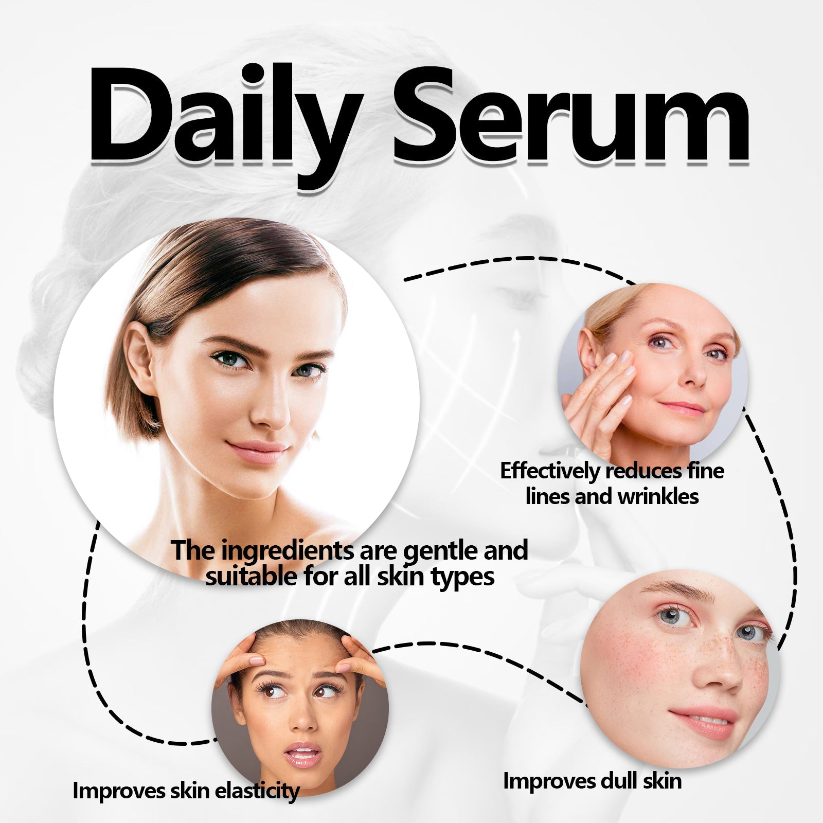 Daily Serum for Face, Fade Wrinkles, Anti-Aging, Hydrating, Firming, Skin Care ,30ml