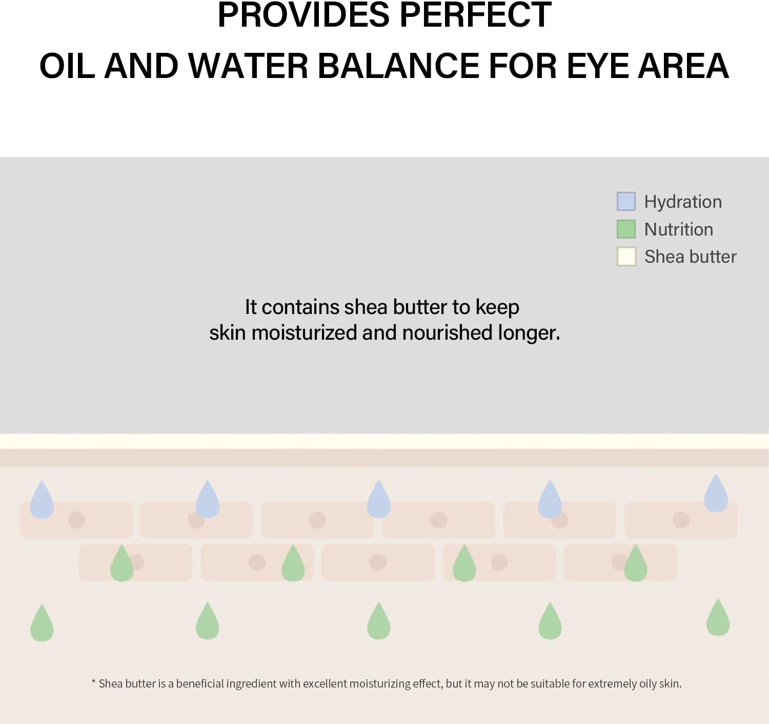 CELIMAX The Real Noni Eye Cream