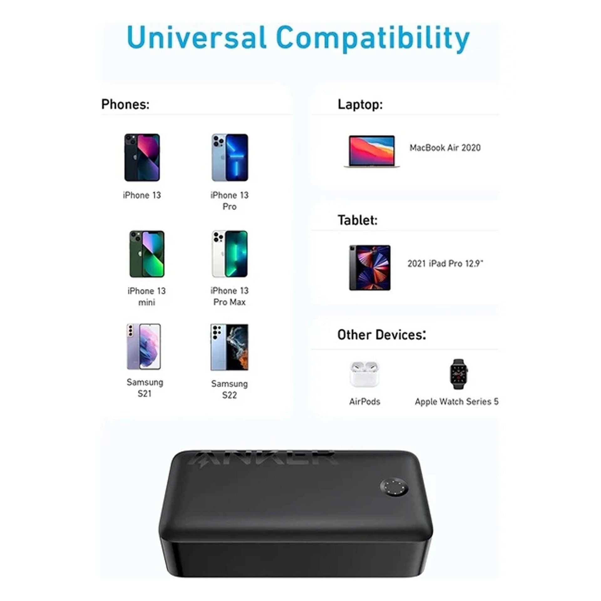 Anker PowerCore 347 Power Bank 40,000mAh, 30W USB-C + 18W USB-A, Black